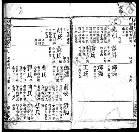 [程]程氏宗谱_43卷 (湖北) 程氏家谱_二十.pdf