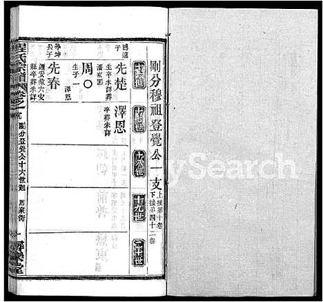 [程]程氏宗谱_43卷 (湖北) 程氏家谱_二十一.pdf