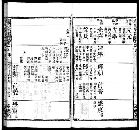 [程]程氏宗谱_43卷 (湖北) 程氏家谱_二十一.pdf