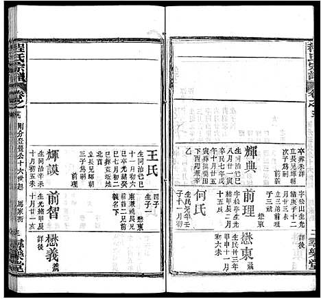 [程]程氏宗谱_43卷 (湖北) 程氏家谱_二十一.pdf