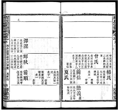 [程]程氏宗谱_43卷 (湖北) 程氏家谱_二十一.pdf