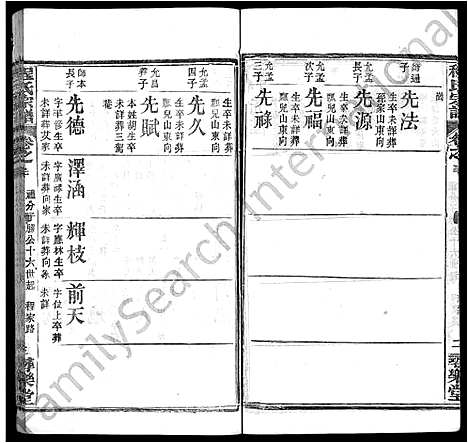 [程]程氏宗谱_43卷 (湖北) 程氏家谱_二十三.pdf