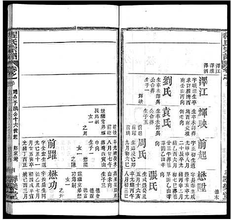 [程]程氏宗谱_43卷 (湖北) 程氏家谱_二十四.pdf