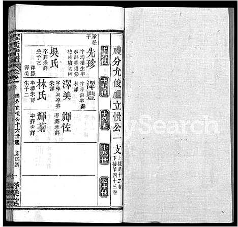 [程]程氏宗谱_43卷 (湖北) 程氏家谱_二十五.pdf