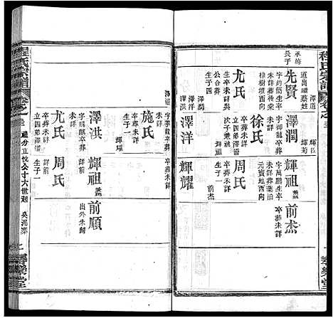 [程]程氏宗谱_43卷 (湖北) 程氏家谱_二十五.pdf