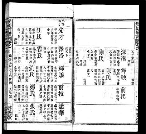 [程]程氏宗谱_43卷 (湖北) 程氏家谱_二十五.pdf