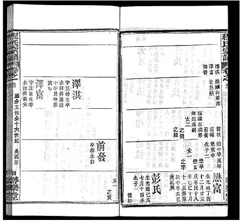 [程]程氏宗谱_43卷 (湖北) 程氏家谱_二十五.pdf