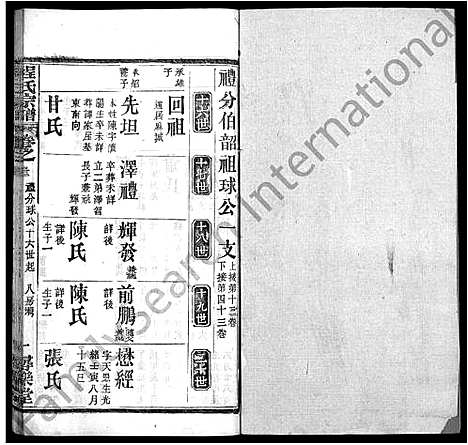 [程]程氏宗谱_43卷 (湖北) 程氏家谱_二十六.pdf