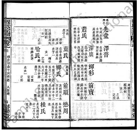 [程]程氏宗谱_43卷 (湖北) 程氏家谱_二十六.pdf