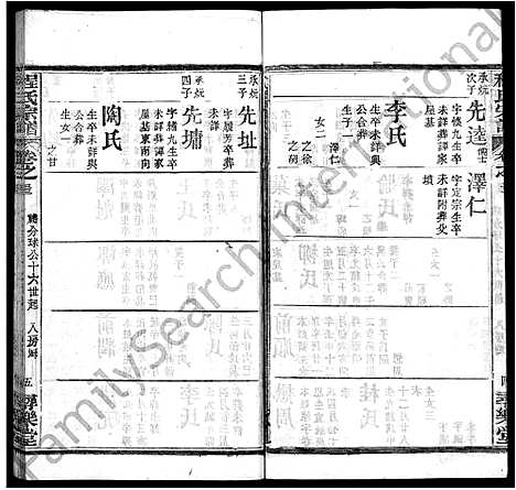 [程]程氏宗谱_43卷 (湖北) 程氏家谱_二十六.pdf