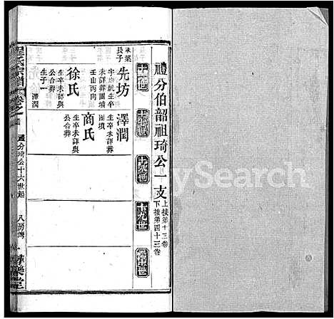 [程]程氏宗谱_43卷 (湖北) 程氏家谱_二十七.pdf