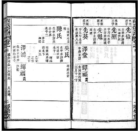 [程]程氏宗谱_43卷 (湖北) 程氏家谱_二十七.pdf