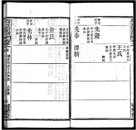 [程]程氏宗谱_43卷 (湖北) 程氏家谱_二十七.pdf