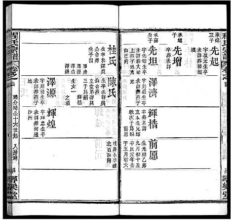 [程]程氏宗谱_43卷 (湖北) 程氏家谱_二十七.pdf