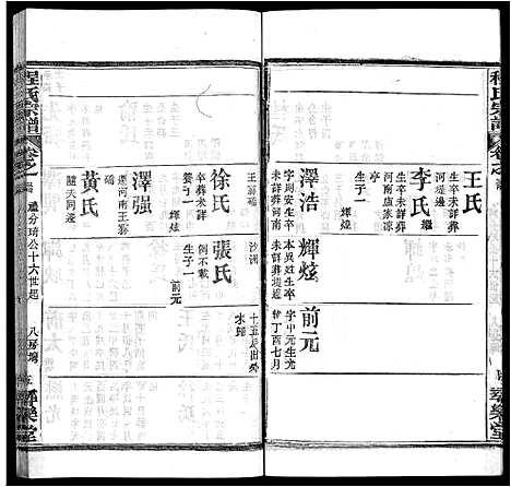 [程]程氏宗谱_43卷 (湖北) 程氏家谱_二十七.pdf