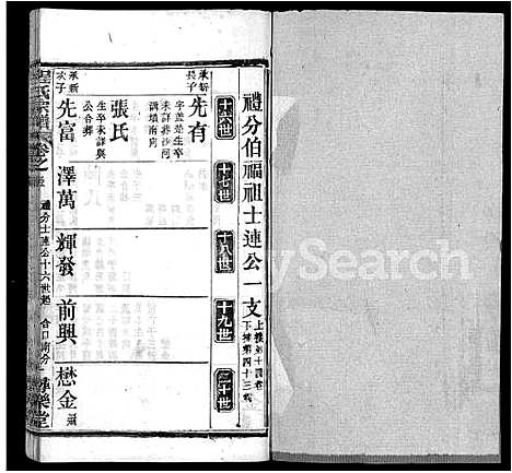 [程]程氏宗谱_43卷 (湖北) 程氏家谱_二十八.pdf