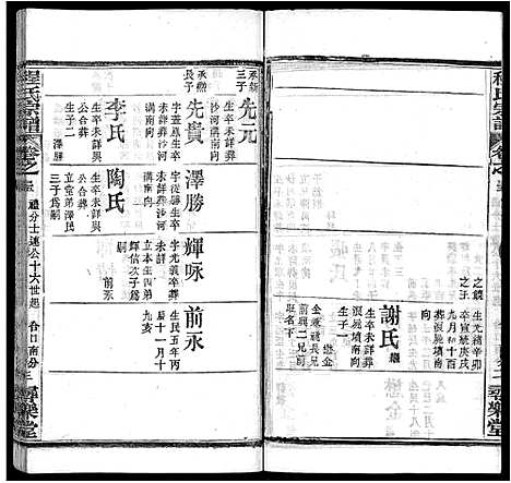 [程]程氏宗谱_43卷 (湖北) 程氏家谱_二十八.pdf