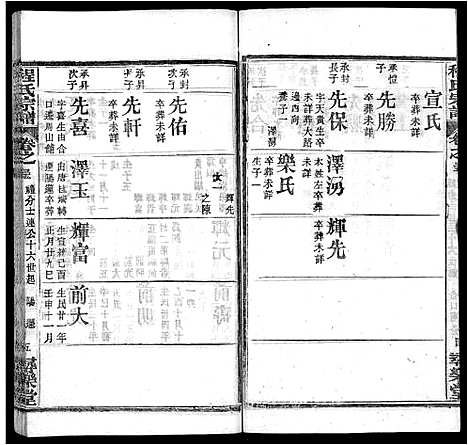 [程]程氏宗谱_43卷 (湖北) 程氏家谱_二十八.pdf