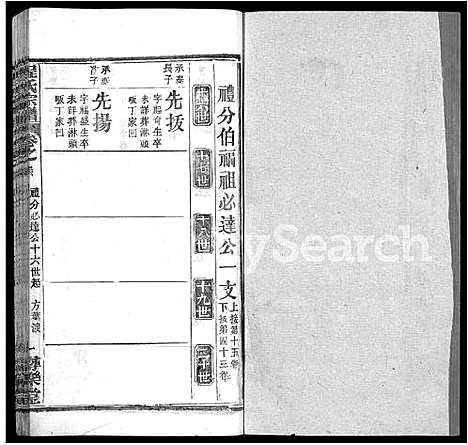 [程]程氏宗谱_43卷 (湖北) 程氏家谱_二十九.pdf