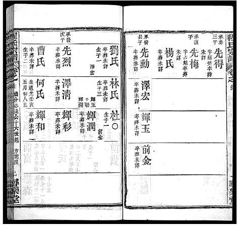 [程]程氏宗谱_43卷 (湖北) 程氏家谱_二十九.pdf