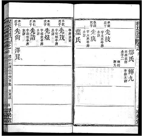 [程]程氏宗谱_43卷 (湖北) 程氏家谱_二十九.pdf