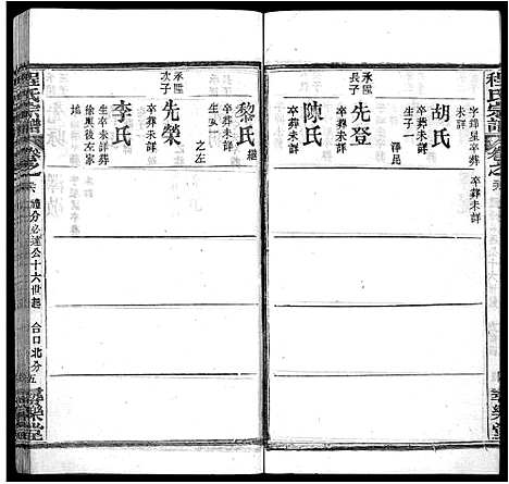 [程]程氏宗谱_43卷 (湖北) 程氏家谱_二十九.pdf