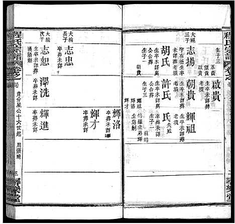 [程]程氏宗谱_43卷 (湖北) 程氏家谱_三十.pdf