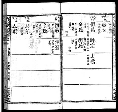 [程]程氏宗谱_43卷 (湖北) 程氏家谱_三十.pdf