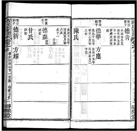 [程]程氏宗谱_43卷 (湖北) 程氏家谱_三十二.pdf