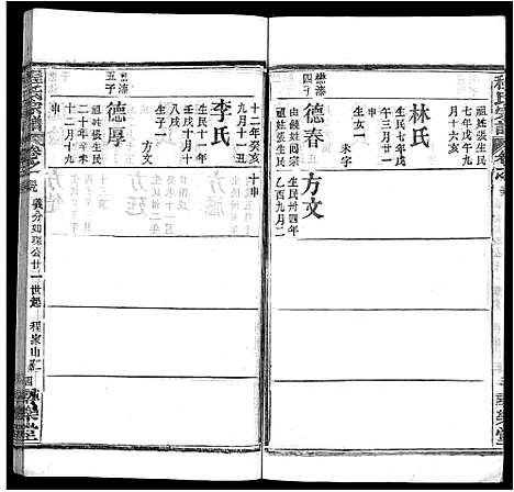 [程]程氏宗谱_43卷 (湖北) 程氏家谱_三十二.pdf