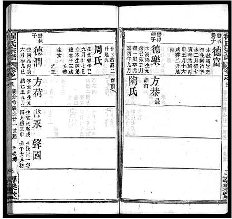 [程]程氏宗谱_43卷 (湖北) 程氏家谱_三十五.pdf