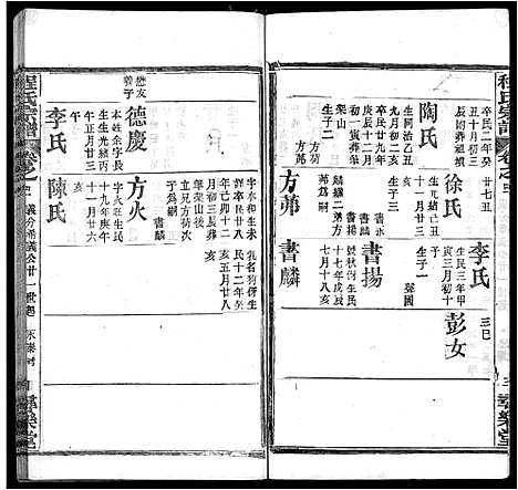 [程]程氏宗谱_43卷 (湖北) 程氏家谱_三十五.pdf