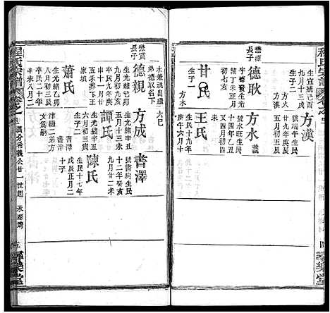 [程]程氏宗谱_43卷 (湖北) 程氏家谱_三十五.pdf