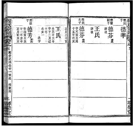 [程]程氏宗谱_43卷 (湖北) 程氏家谱_三十六.pdf