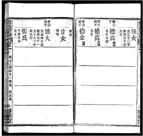 [程]程氏宗谱_43卷 (湖北) 程氏家谱_三十六.pdf