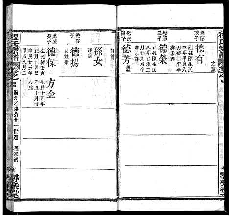 [程]程氏宗谱_43卷 (湖北) 程氏家谱_三十六.pdf