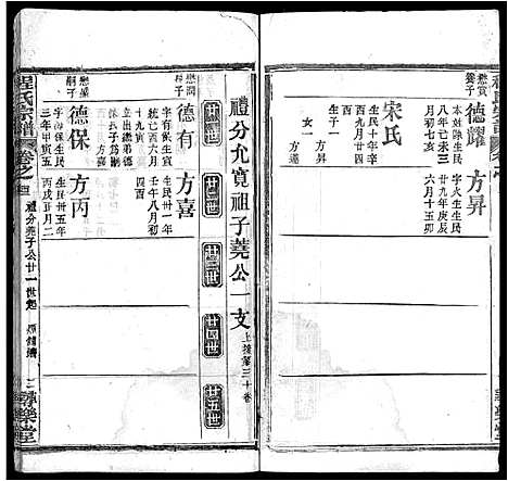 [程]程氏宗谱_43卷 (湖北) 程氏家谱_三十七.pdf