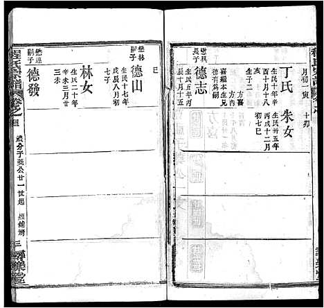 [程]程氏宗谱_43卷 (湖北) 程氏家谱_三十七.pdf