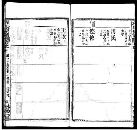 [程]程氏宗谱_43卷 (湖北) 程氏家谱_三十七.pdf