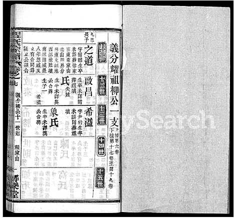 [程]程氏宗谱_43卷 (湖北) 程氏家谱_四十.pdf