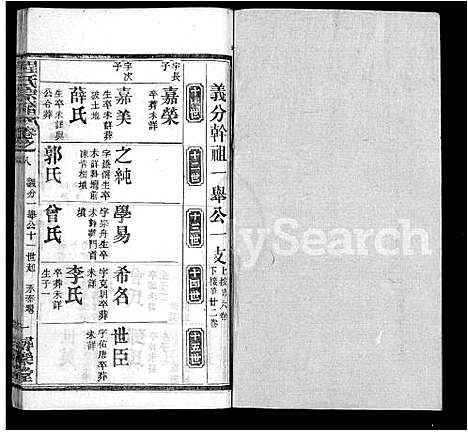 [程]程氏宗谱_43卷 (湖北) 程氏家谱_四十一.pdf