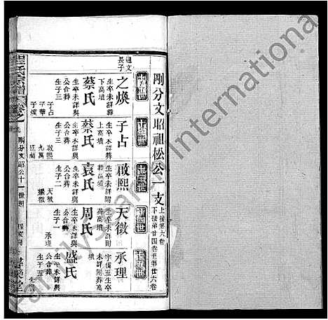 [程]程氏宗谱_43卷 (湖北) 程氏家谱_四十二.pdf