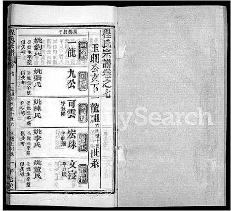 [程]程氏宗谱_49卷首3卷 (湖北) 程氏家谱_二.pdf