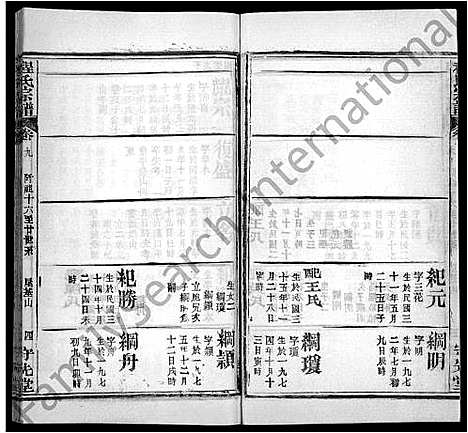 [程]程氏宗谱_49卷首3卷 (湖北) 程氏家谱_四.pdf