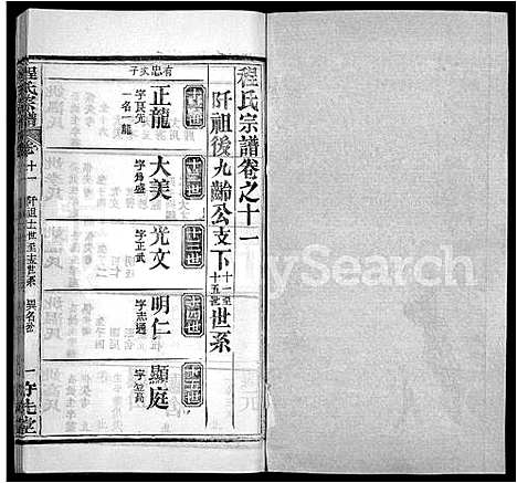 [程]程氏宗谱_49卷首3卷 (湖北) 程氏家谱_六.pdf