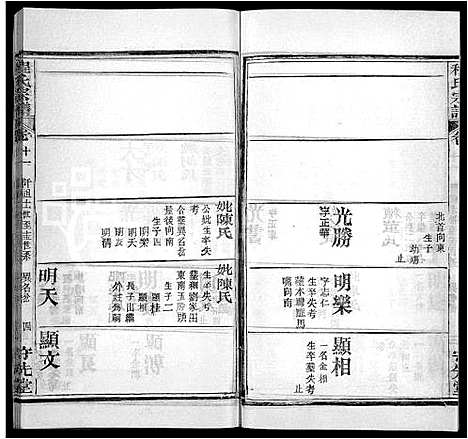 [程]程氏宗谱_49卷首3卷 (湖北) 程氏家谱_六.pdf