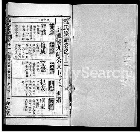 [程]程氏宗谱_49卷首3卷 (湖北) 程氏家谱_七.pdf