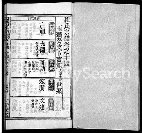 [程]程氏宗谱_49卷首3卷 (湖北) 程氏家谱_九.pdf