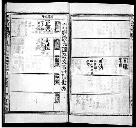 [程]程氏宗谱_49卷首3卷 (湖北) 程氏家谱_九.pdf