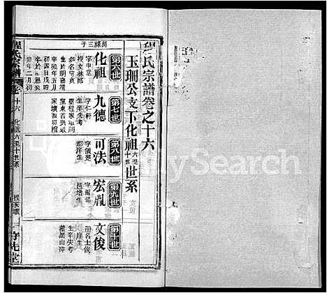 [程]程氏宗谱_49卷首3卷 (湖北) 程氏家谱_十一.pdf